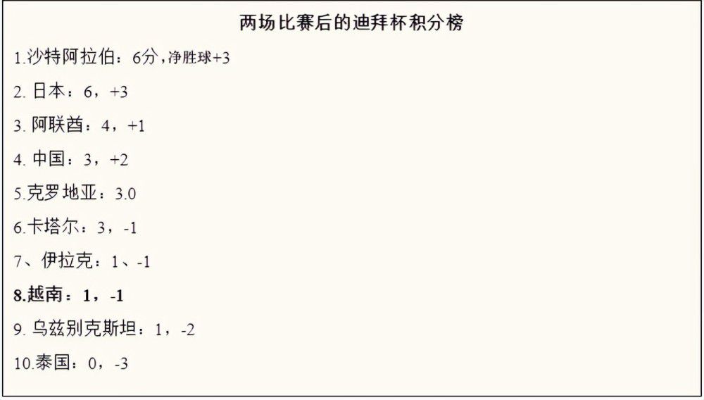 卡维利亚、伊令甚至坎比亚索都被阿莱格里在训练中放在了中场位置进行测试，而阿莱格里最看好的人选是伊尔迪兹，他希望伊尔迪兹能够出任中前卫和前腰之间的摇摆角色。